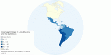 Overweight Rates in Latin America and the Caribbean