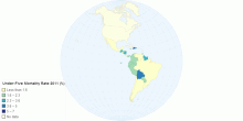 Under-five Mortality Rate (%) in 2011