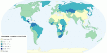 Homicade and suicade in the World