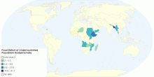 Food Deficit of Undernourished Population Kcalpersonday