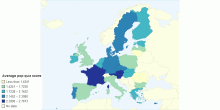 Knowledge of European Politics