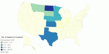 Top 10 States for Cropland