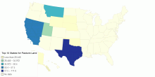 Top 10 States for Pasture Land