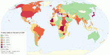 General Government Debt as Percent of GDP by Country