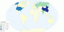 Co2 En 2011