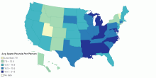 Spare Pounds Per State