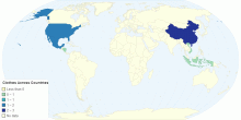 Clothes Across Countries
