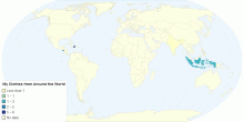 My Clothes from Around the World