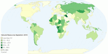 Natural Resource Depletion 2010