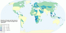 Exports of Goods and Services As Percentage of GDP Averages from 1999 2013