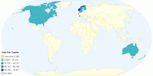 Gdp Per Capita