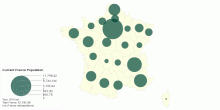 Current France Population