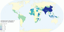 Aid Received for Education in Constant 2011 Usd Millions