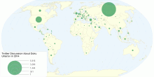 Twitter Discussion About Doku Umarov in 2014