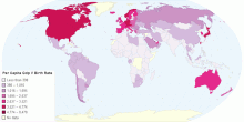 Per Capita GDP v Birth Rate