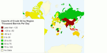 U.S. Importation of Crude Oil by Region