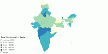 State Wise Income Per Capita