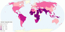 Gender Inequality Index