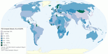 FDI Inward Stock as a percentage of Gross Domestic Product