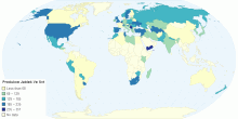 World Apple Production