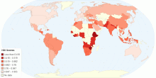 World Development