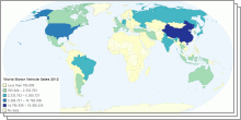 World Motor Vehicle Sales - All types