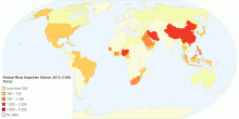 Global Rice Importer March 2013 1000 Tons