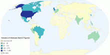 Online Viewers of 