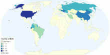 Country of Birth