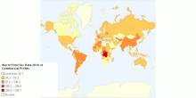 World Total Tax Rate 2010 of Commercial Profits