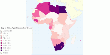 Gdp in Africa Ryan Provencher Green