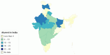 Alumni in India