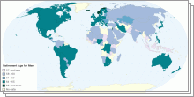 Worldwide Retirement ages