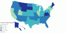 Veteran Populations by State