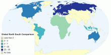 Global North South Comparison