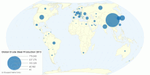 Global Crude Steel Production 2013