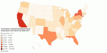 Information Industriesestablishments Employees and Payroll by State 2011