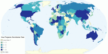 Gca Projects Worldwide Test