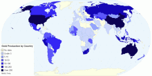 Gold Production by Country