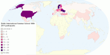 Baltic International Summer School 1999-2011