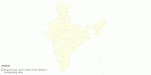 Andhra