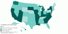 Tort Reform in the United States