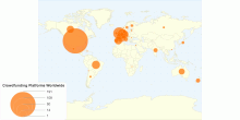 Crowdfunding Platforms Worldwide