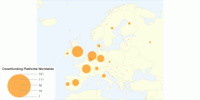 Crowdfunding Platforms in Europe