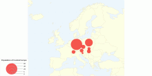 Population of Central Europe