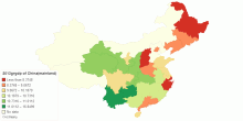 2013grgdp of Chinamainland