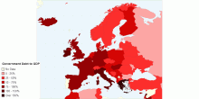 Government Debt to Gdp
