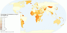 Percentage of Inhabitants living in the largest city