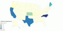 States and Applications