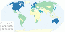 Syed B 14 Gdp Per Capita